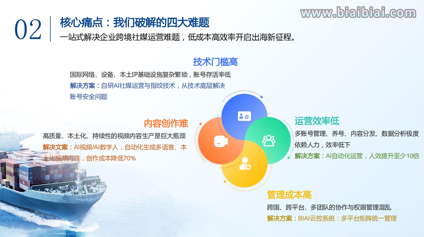 文章插图